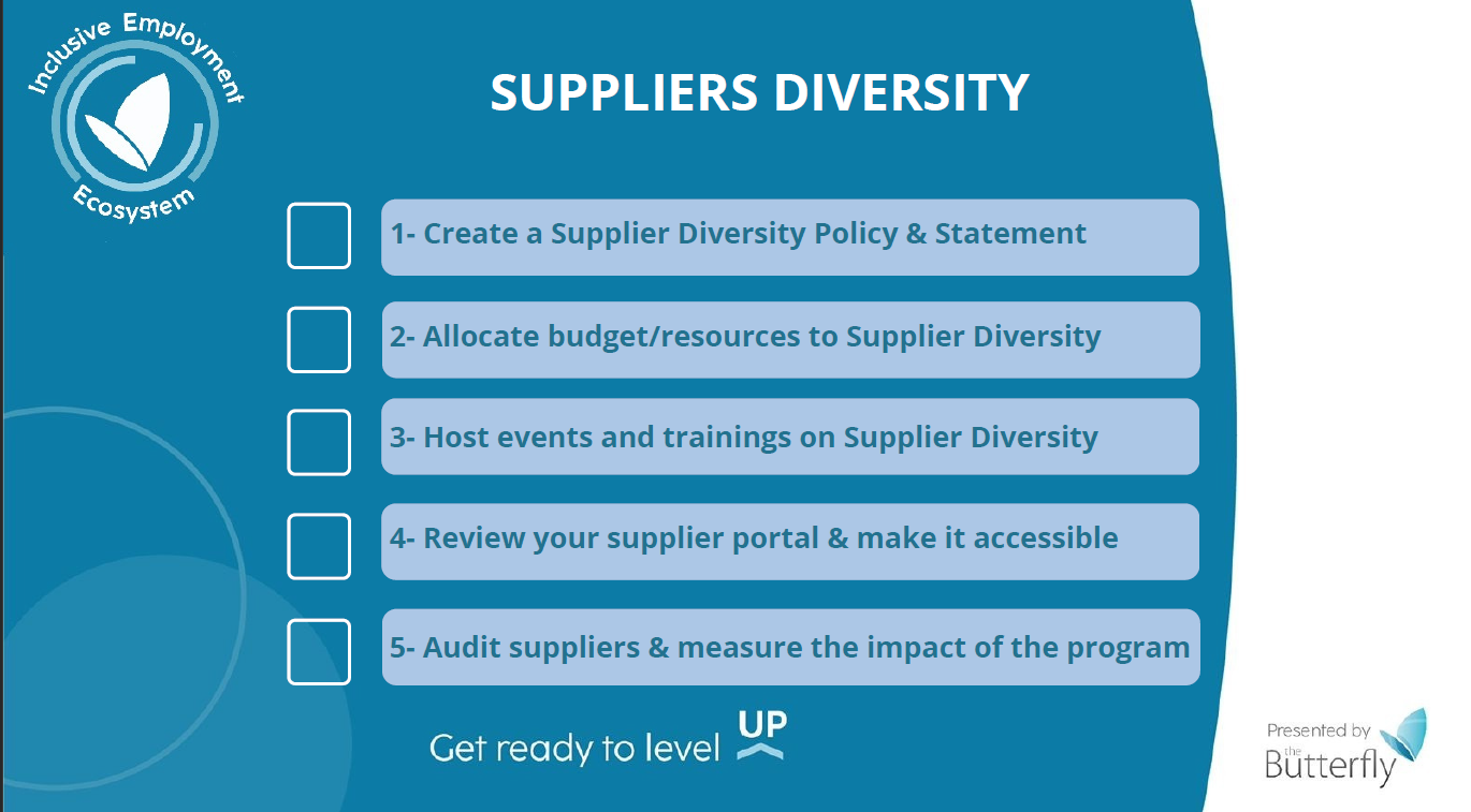 Read more about the article Supplier Diversity Goals Card